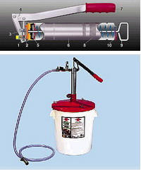 高級(jí)手動(dòng)黃油槍及黃油槍加注機(jī)