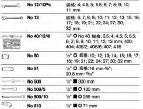 達(dá)威力工具大套裝97842714