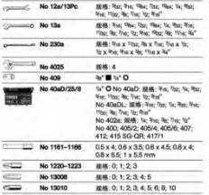 達威力標準的飛機維修工具套裝97846012
