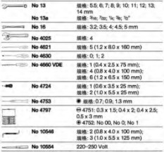 達威力電工工具套裝，在13209工具箱內(nèi)98810301