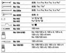 達威力鈑金工具套裝97846008