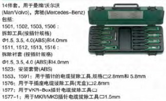 達(dá)威力KABELEX 工具套裝96746208