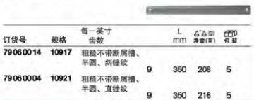 達威力 用于10922銼刀79060004