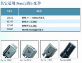 諾霸頭部交換扳手適用搭配的配件72000