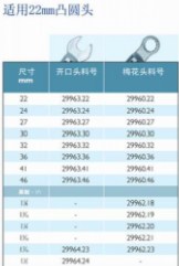 諾霸頭部交換扳手適用搭配的配件-開口頭29963.46